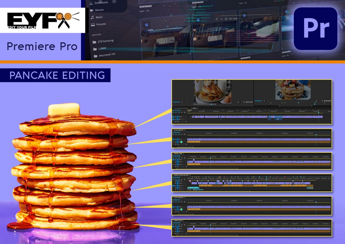 🥞 Pancake Editing